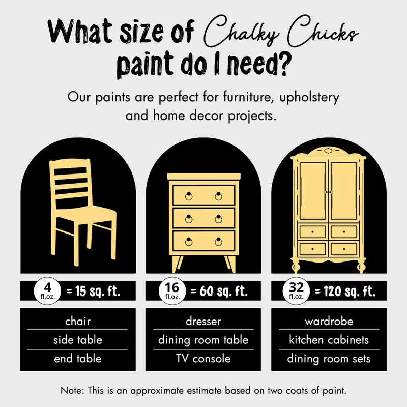 Chalky Chicks All-in-One Chalk Paint for Furniture or Cabinet - 16 Fl Oz - Matte Finish Tuscany (Yellow) for Metal, Wood Furniture Paint - No Sanding All-in-One for Home Decor & Crafts, USA Made - Image 4